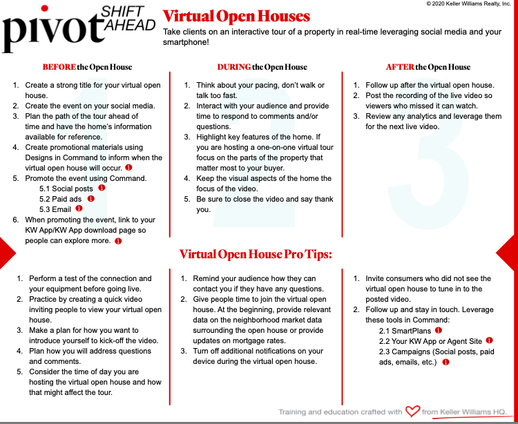 Virtual Open House Check List